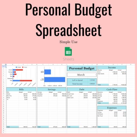 Personal Budget Spreadsheet