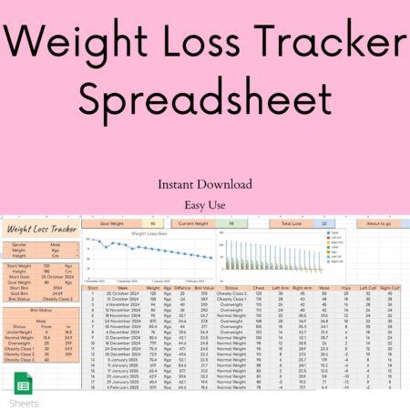 Weight Loss Tracker Spreadsheet